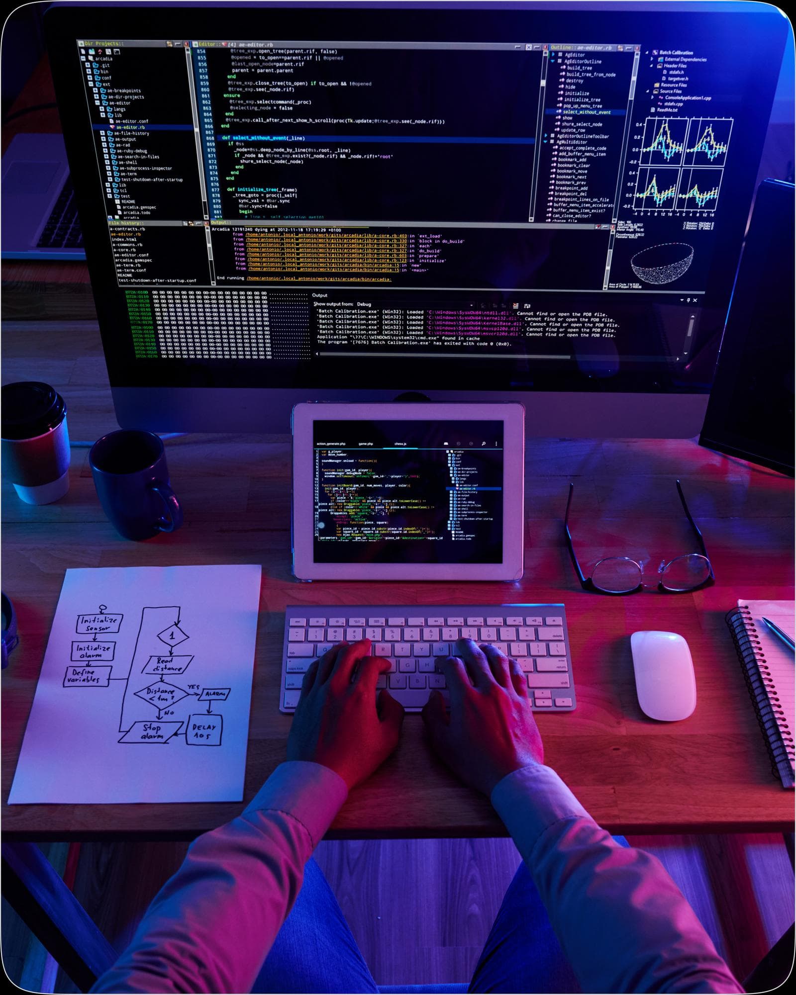 AI in coding