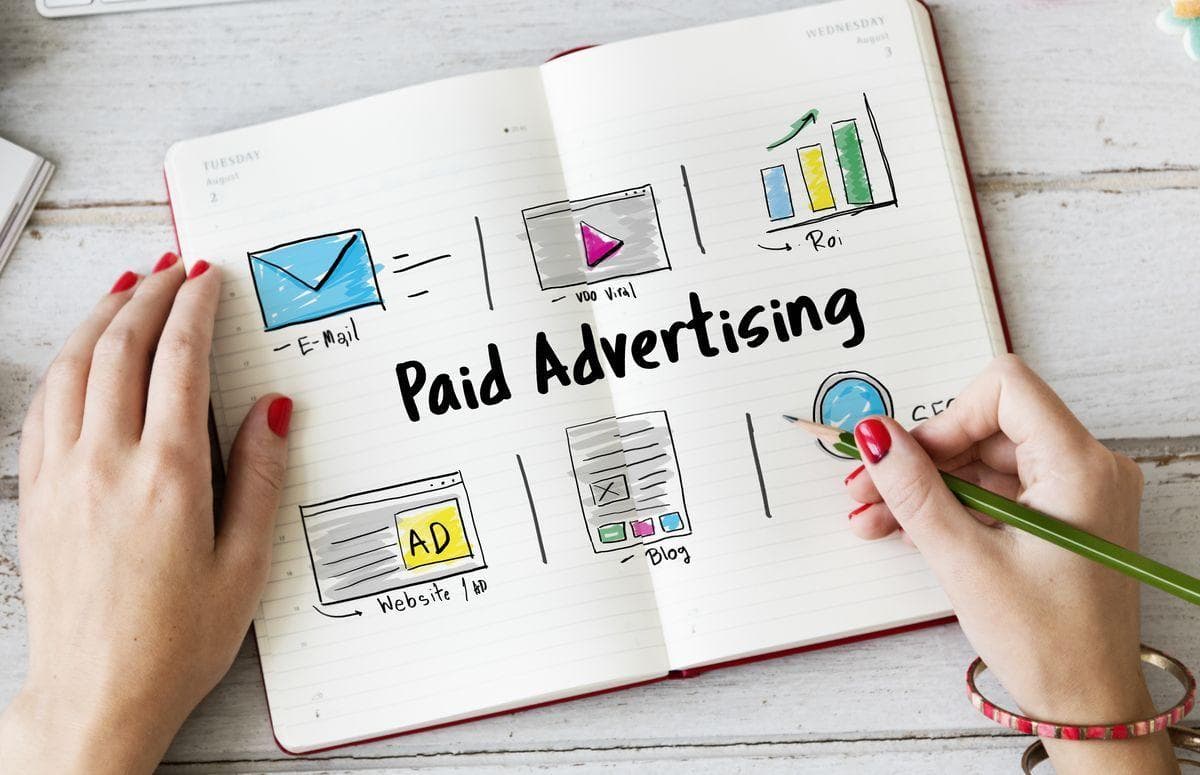 Paid ads campaign performance