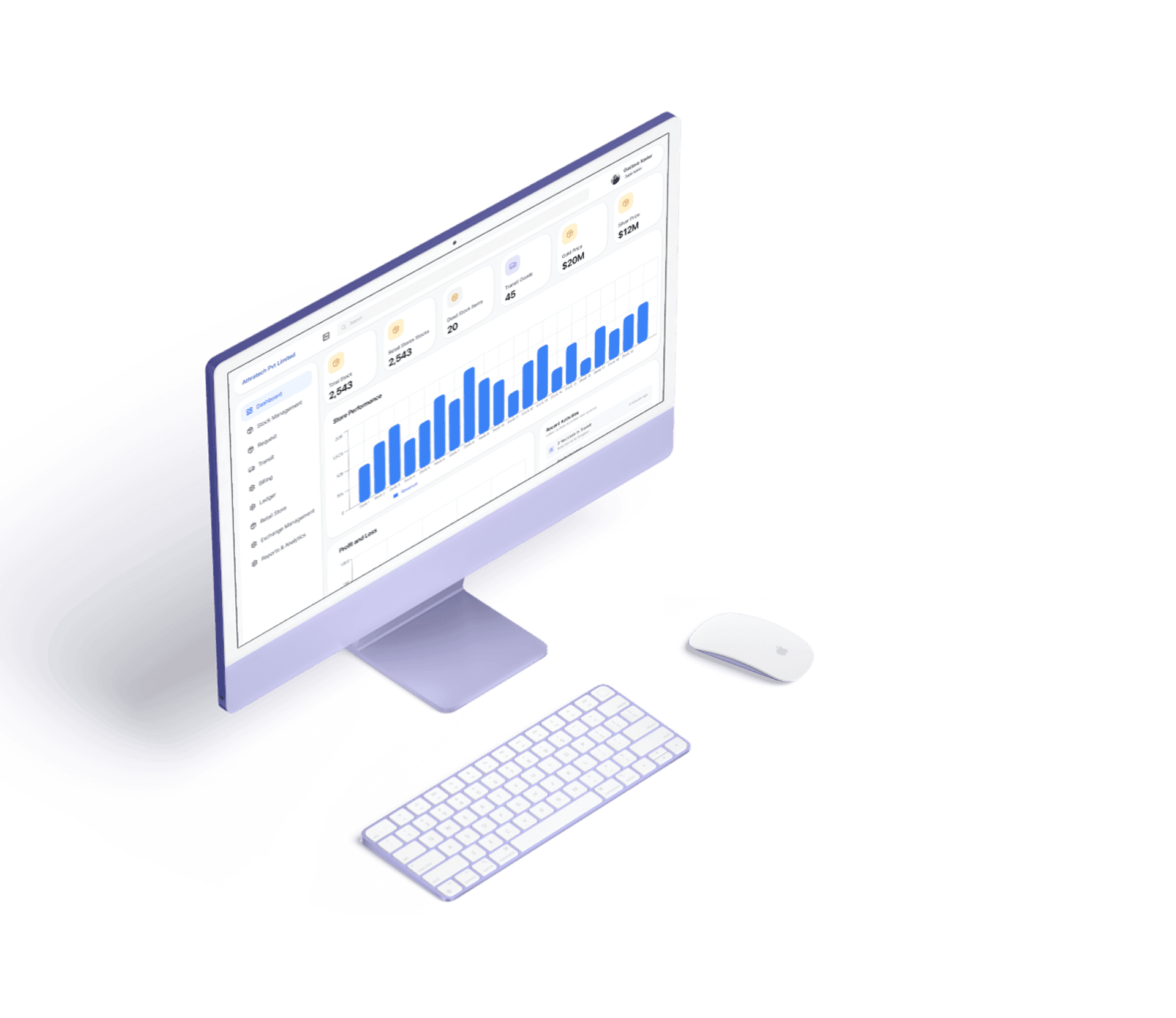 Customer Relationship Management (CRM)